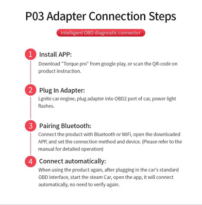Interfaz de Diagnóstico EDIAG P03 (Bluetooth) – Escáner Automotriz OBD2 ELM327 V1.5