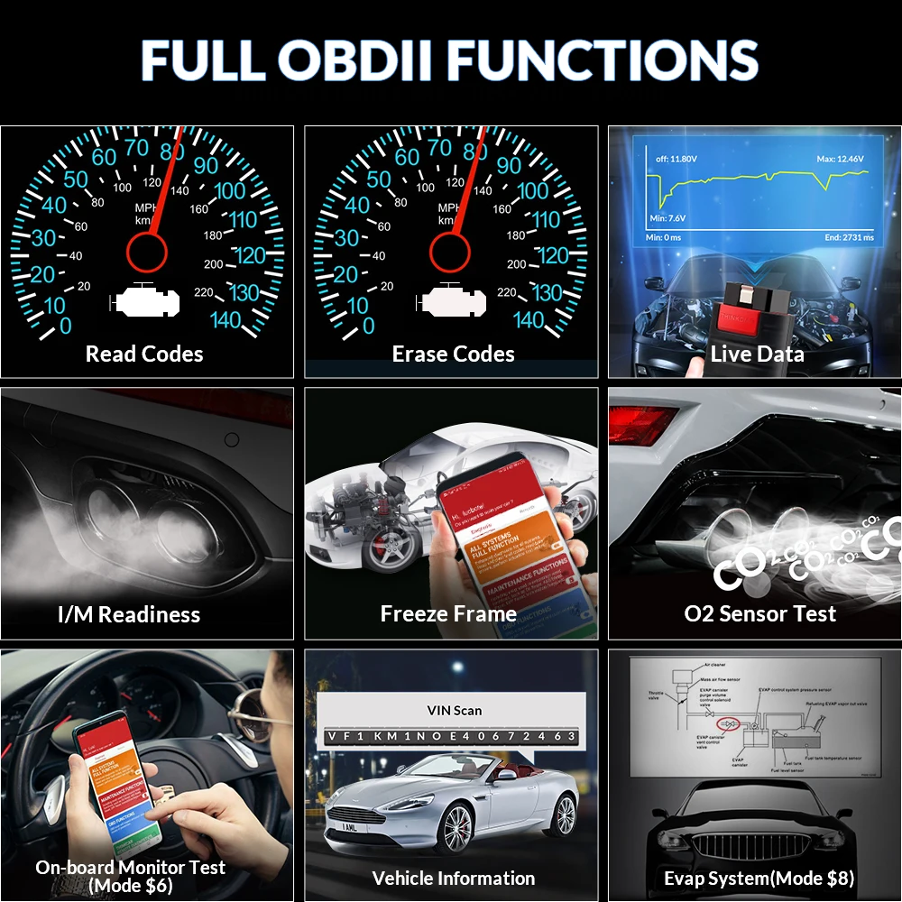 Thinkdiag Scanner Automotriz Obd2 Profesional + Licencia