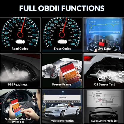 Thinkdiag Scanner Automotriz Obd2 Profesional + Licencia