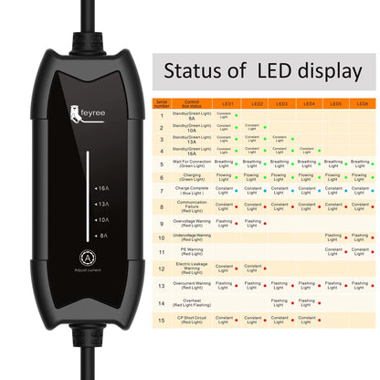 Cargador Portátil para Auto Eléctrico Feyree Tipo 2 16A 3.5 kW 220V Monofásico