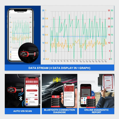 Scanner Automotriz OBD2 Thinkcar Thinksafe Multimarca
