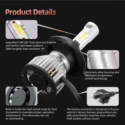 Par Bombillas LED H7 30000 LM – 300 W Luz Blanca 6000K Faros Principales y Antiniebla 12V–24V