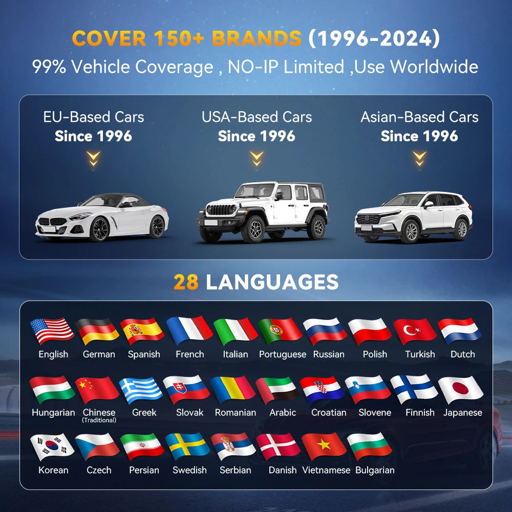 THINKCAR THINKSCAN 662 - 4 SISTEMAS + 12 FUNCIONES DE RESET + CAN FD