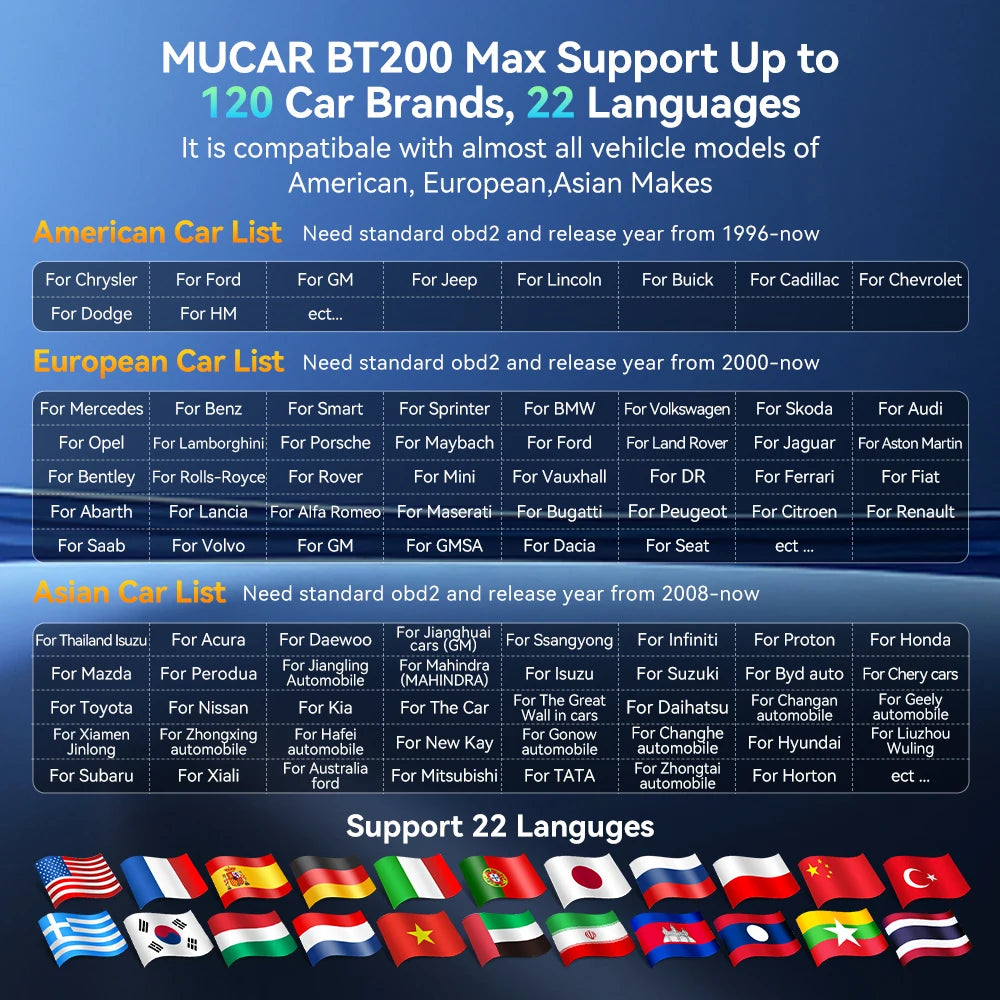 MUCAR BT200-EDICION MAX 15 RESETS