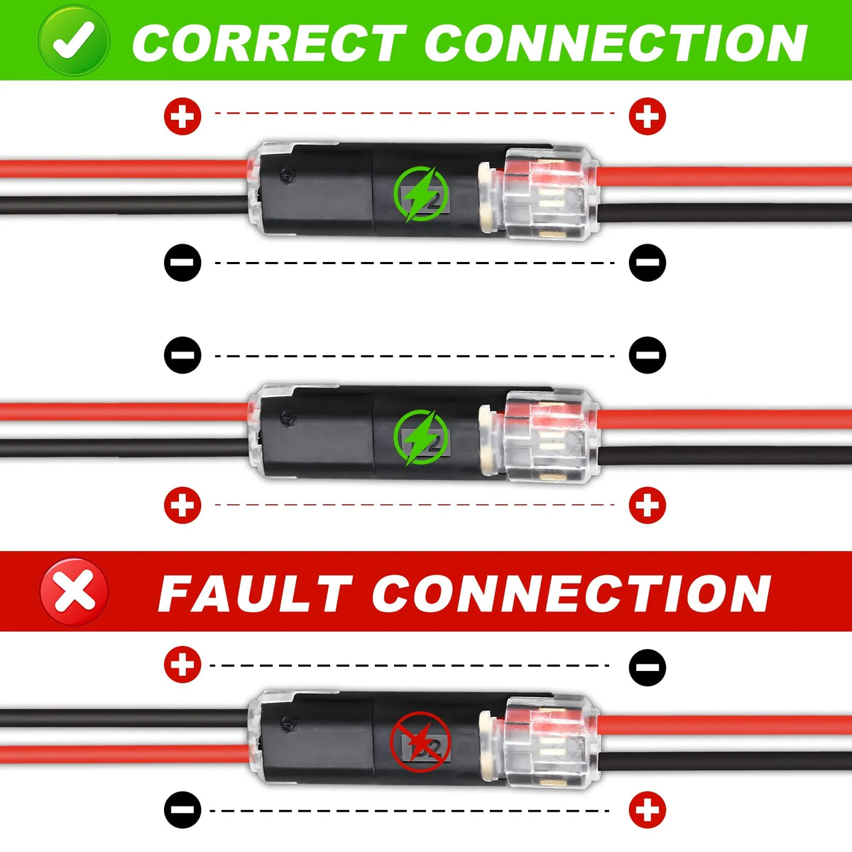 Conexión correcta conector D2