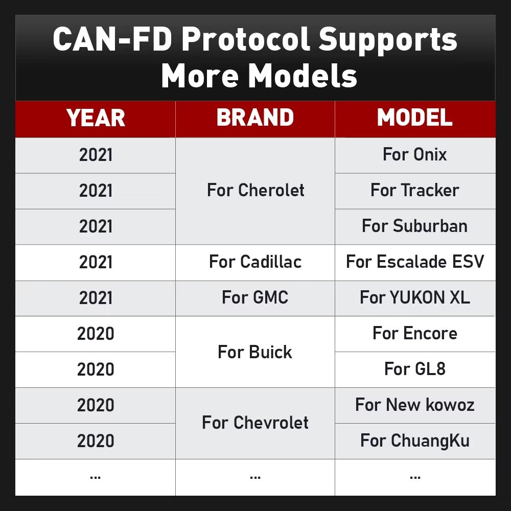 Escáner Automotriz KINGBOLEN Ediag Plus Diagnóstico OE, Bidireccional y Codificación ECU