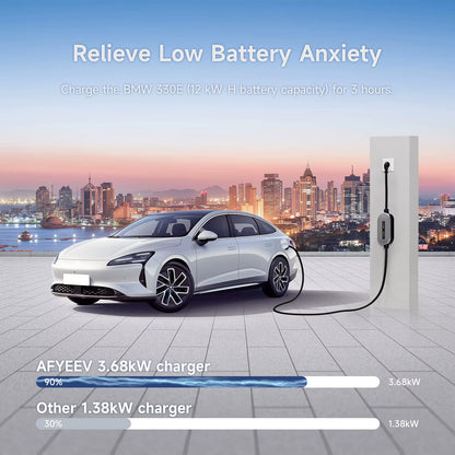 Cargador Portátil EV Tipo 2 16A 3.6KW AFYEEV Schuko Monofásico 3.5M