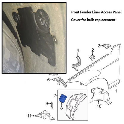Cubierta Acceso Bombilla Faro BMW  OEM 51717143850 / 51717143849 – Izquierda + Derecha Compatible Serie 1 E82/E88 y Serie 3 E90/E91