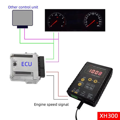 Simulador de Sensor Automotriz XH300 / XH-2 Generador de Señal Hall – Cigüeñal – Árbol de Levas (2 Hz a 8 kHz)