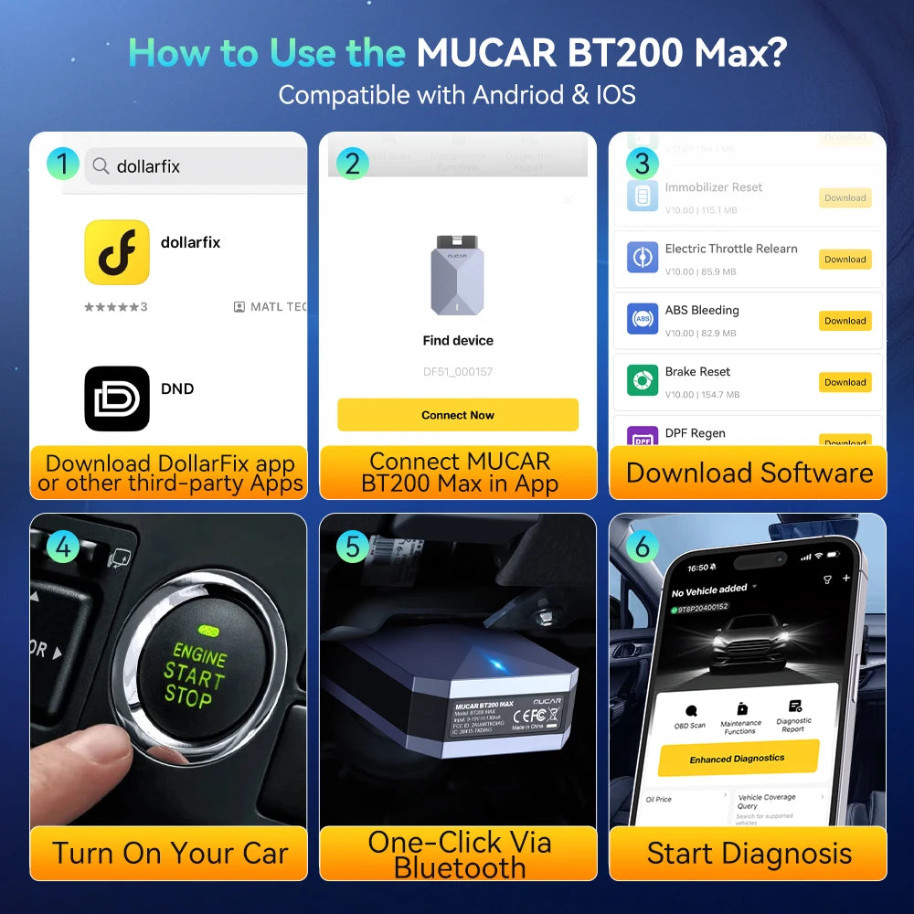 MUCAR BT200-EDICION MAX 15 RESETS