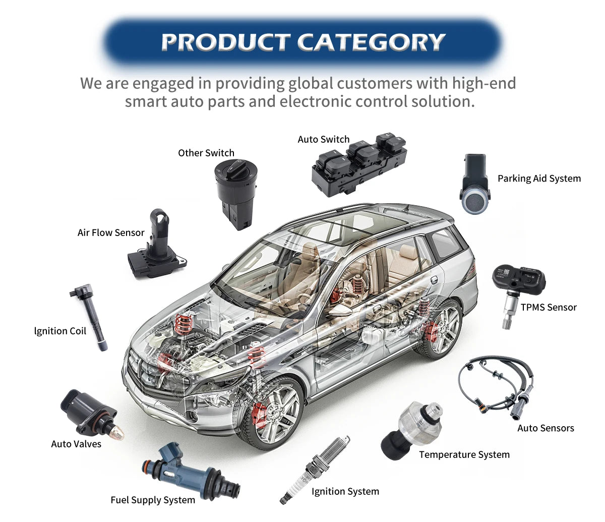 Sensor TPMS EV6T-1A180-DC para Ford – 433MHz