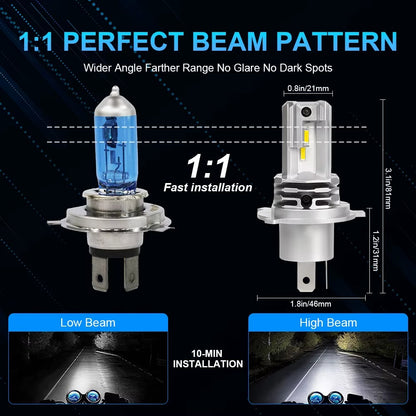 Ampolleta LED H4 Moto/Auto CSP Hi/Lo 12V-24V 1500LM