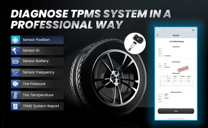 Thinkcar VENU iPRO – Escáner TPMS OBD2 Bluetooth