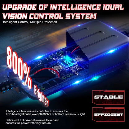 Ampolletas LED H11 Dualvision 6000K Ultra Brillo Canbus Plug & Play