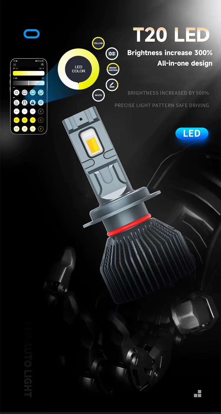 Bombillas LED Xenplus T20 170W App 3000K-8000K