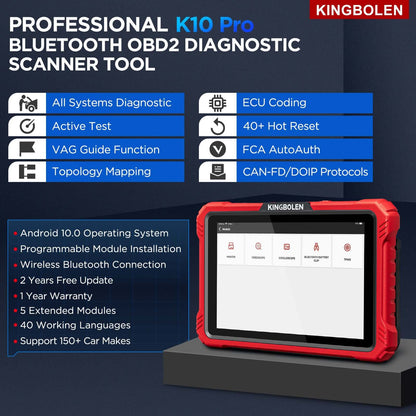 Kingbolen K10 Pro - Mapeo de topologia