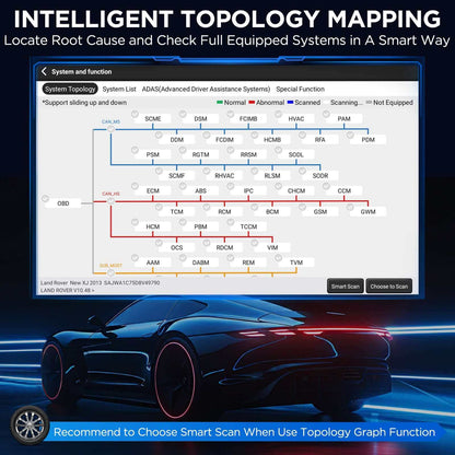 Kingbolen K10 Pro - Codificacion de ECU