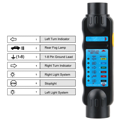 Probador de Remolque 7 Pines 12V Tester de Cableado y Luces para Barra, Remolque y Caravana