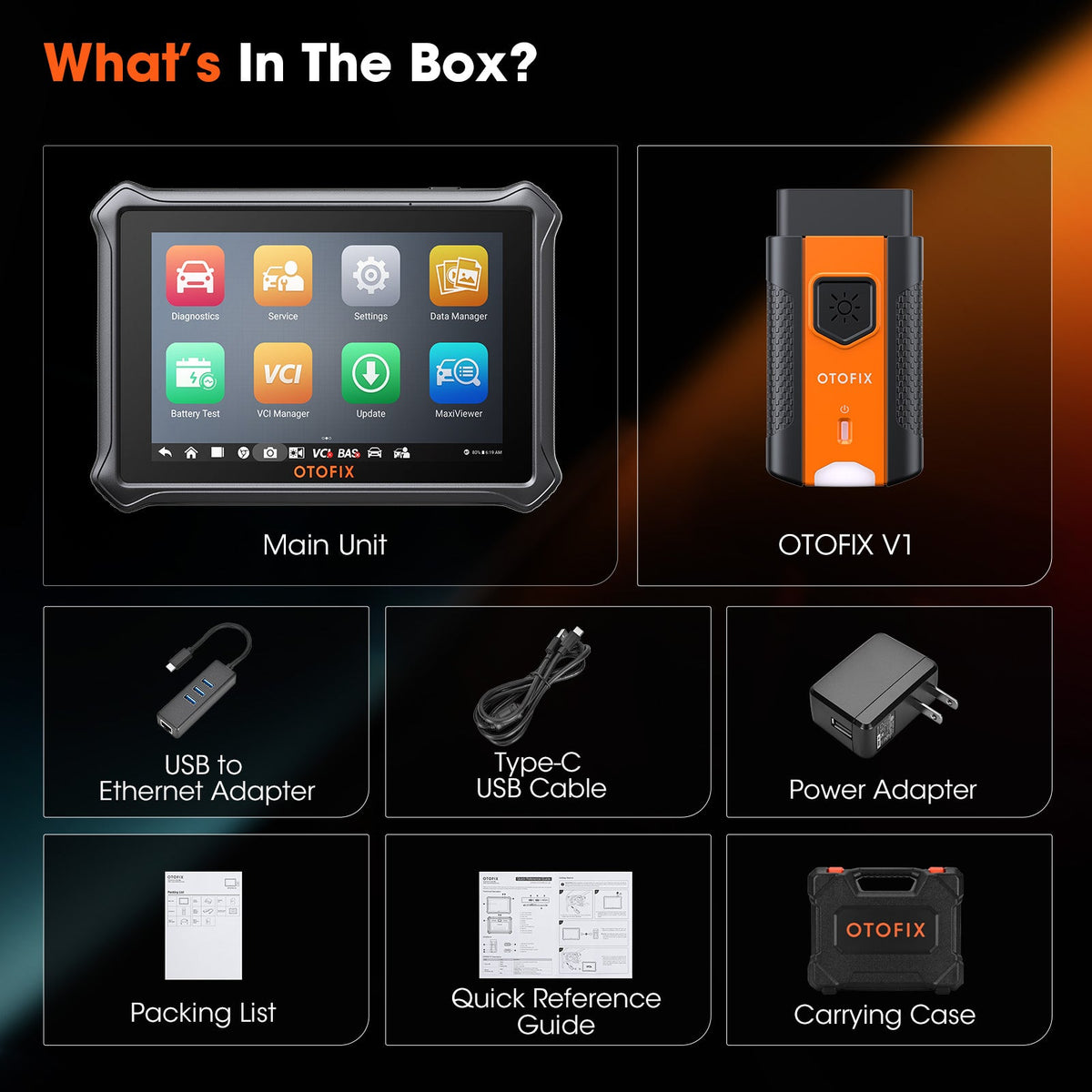 Contenido del kit OTOFIX D1 Lite