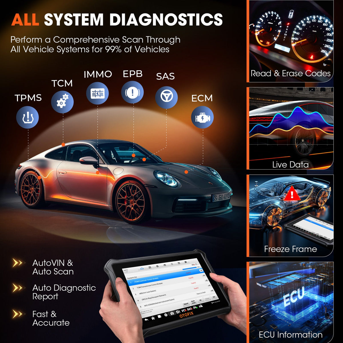 Diagnóstico de sistemas completos OTOFIX D1 Lite